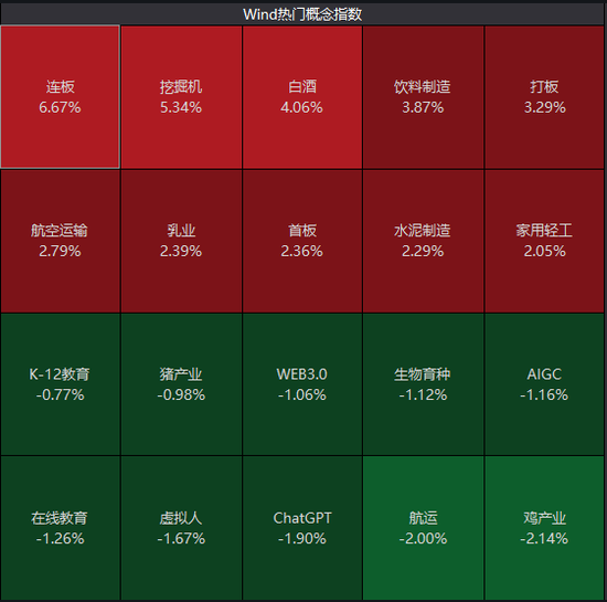 太猛了！军工白马8连板，主力大手笔加仓，主力大幅流入这些股！
