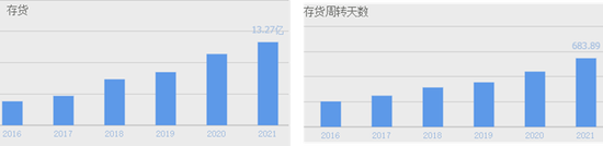 跻身中国白酒十强？金徽酒年营收不到20亿，能撑起全国布局吗