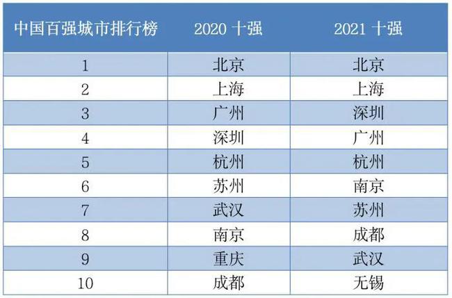 {賭波}(全国自媒体排名第四)